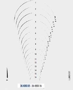 Голки хірургічні, з пружинним вушком діаметром 0,7 мм (mm), ріжучі зворотні, окружність 1/2, довжиною 25,0 мм (mm)